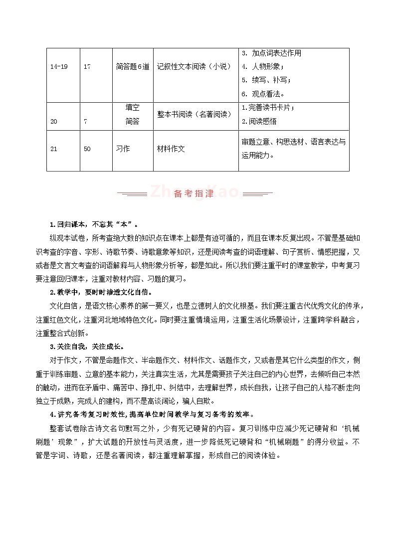 2025年中考语文真题完全解读（河北省卷）第3页
