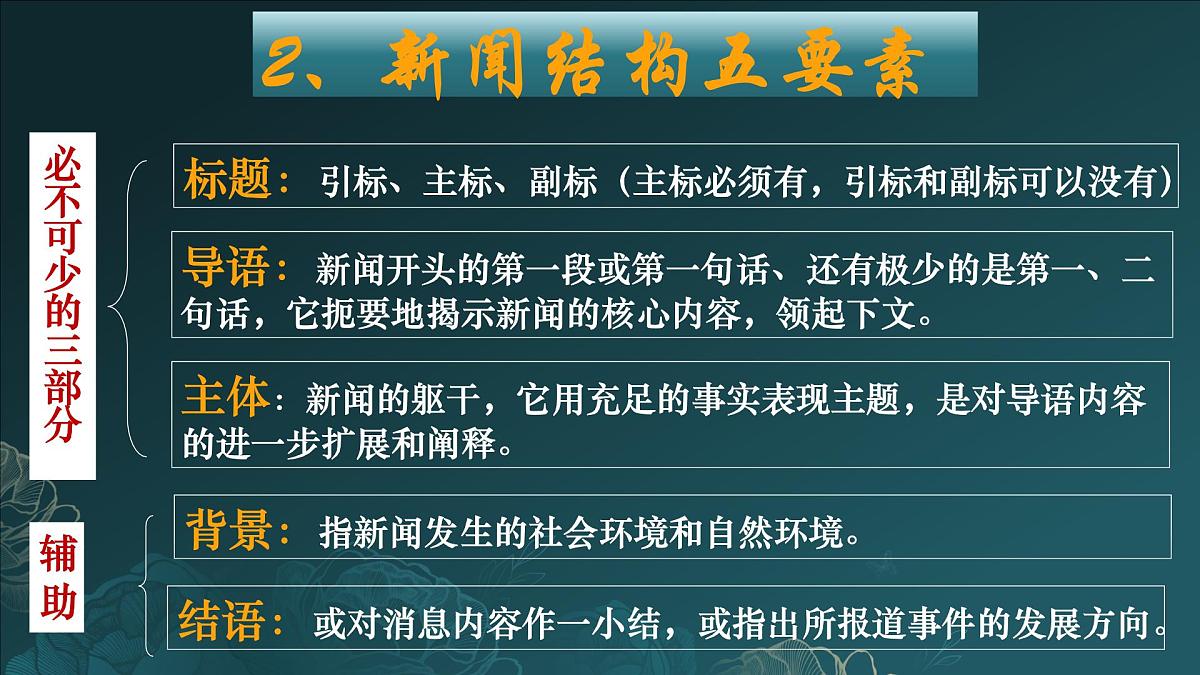 第1课《消息二则》课件-2024-2025学年统编版语文八年级上册第5页