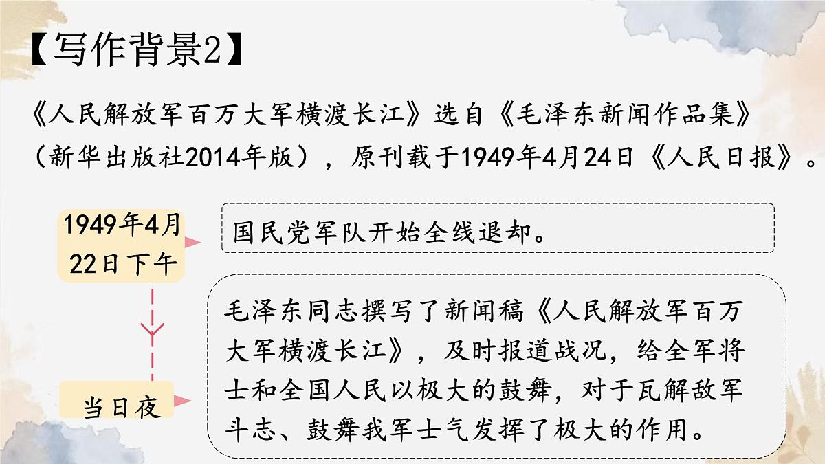 1《消息二则》课件-2024-2025学年统编版语文八年级上册第6页
