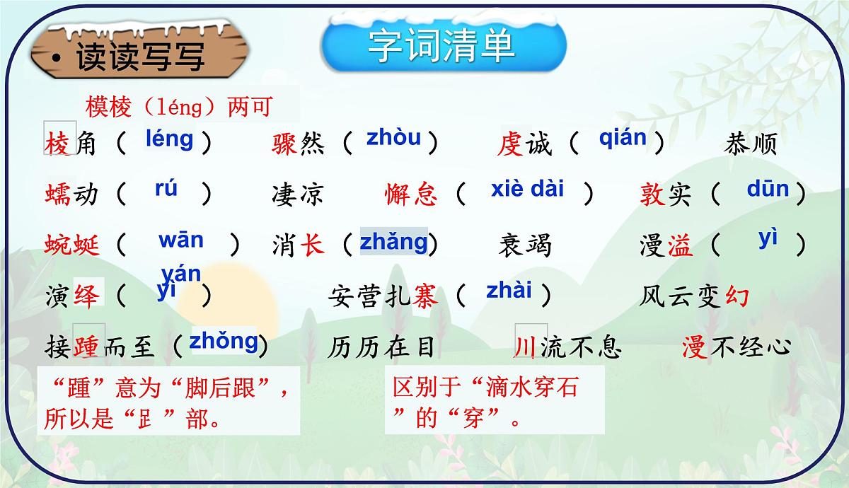 第18课《在长江源头各拉丹冬》课件-统编版语文八年级下册第5页