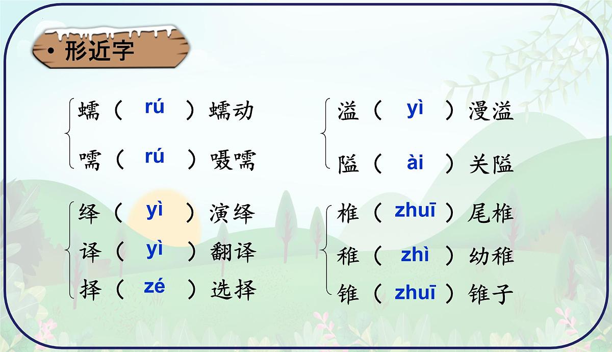 第18课《在长江源头各拉丹冬》课件-统编版语文八年级下册第8页