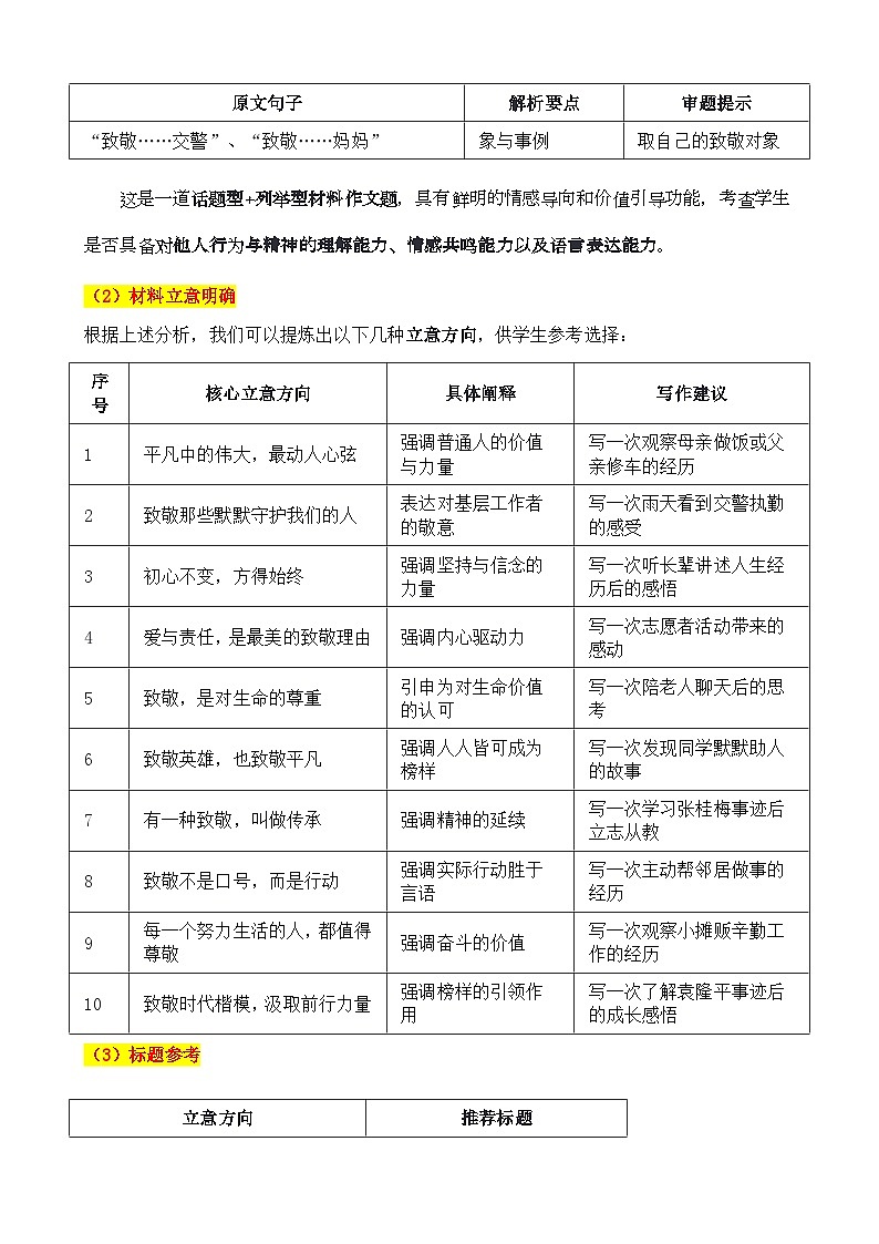 2025·四川凉山·中考真题“致敬：微光成炬，向光而行” 审题立意指导与拓展训练-2025年中考语文作文真题解析与导写和范文第3页