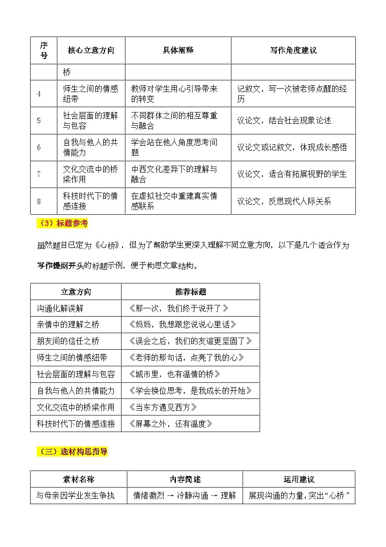 2025·四川德阳·中考真题“心桥：那一座看不见的桥” 审题立意指导与拓展训练-2025年中考语文作文真题解析与导写和范文第3页