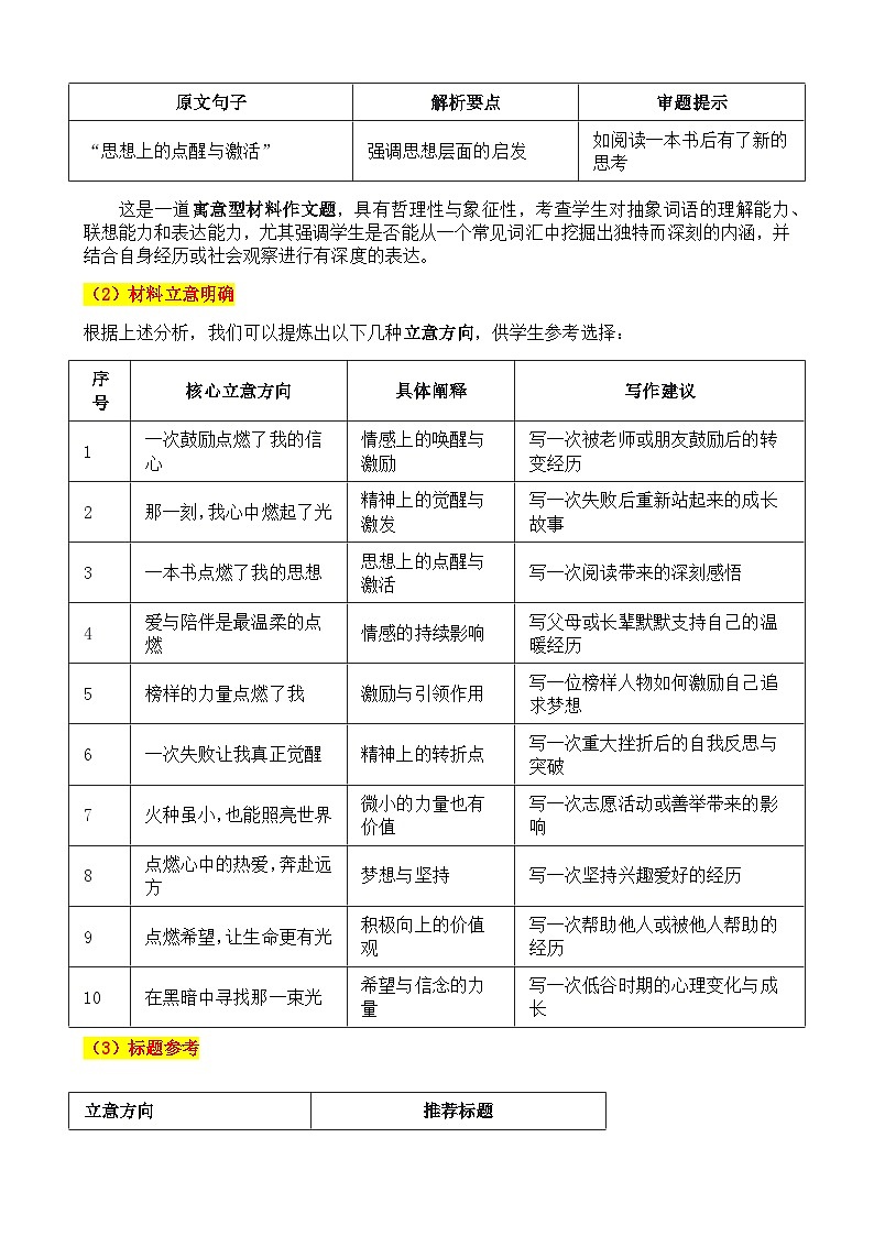 2025·四川达州·中考真题“点燃：心火不灭，光自远方来” 审题立意指导与拓展训练-2025年中考语文作文真题解析与导写和范文第3页
