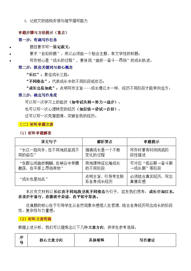 2025·安徽·中考真题“成长如江奔流，姿态万千” 审题立意指导与拓展训练-2025年中考语文作文真题解析与导写和范文第2页