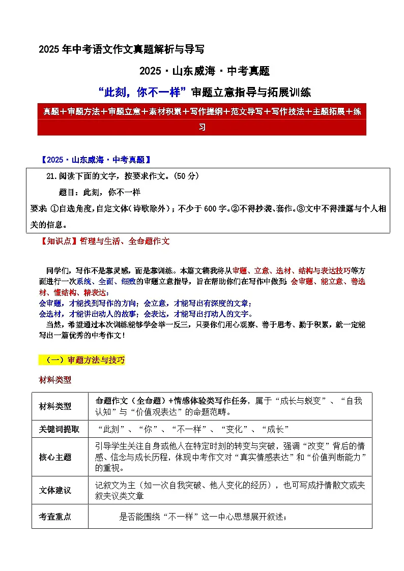 2025·山东威海·中考真题“此刻，你不一样”审题立意指导与拓展训练-2025年中考语文作文真题解析与导写和范文第1页