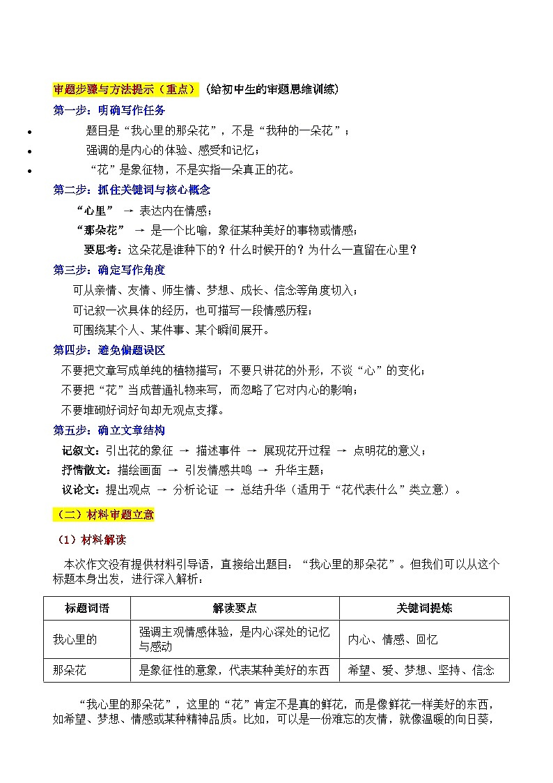2025·甘肃武威·中考真题“我心里的那朵花”审题立意指导与拓展训练-2025年中考语文作文真题解析与导写和范文第2页