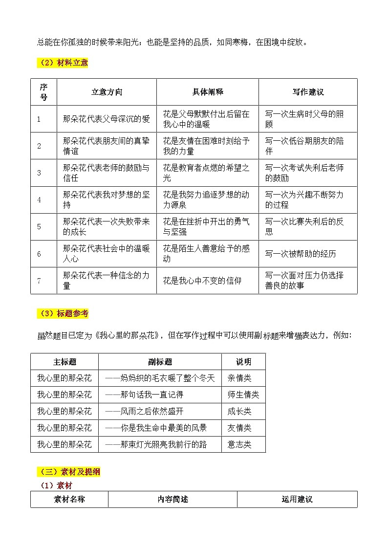 2025·甘肃武威·中考真题“我心里的那朵花”审题立意指导与拓展训练-2025年中考语文作文真题解析与导写和范文第3页
