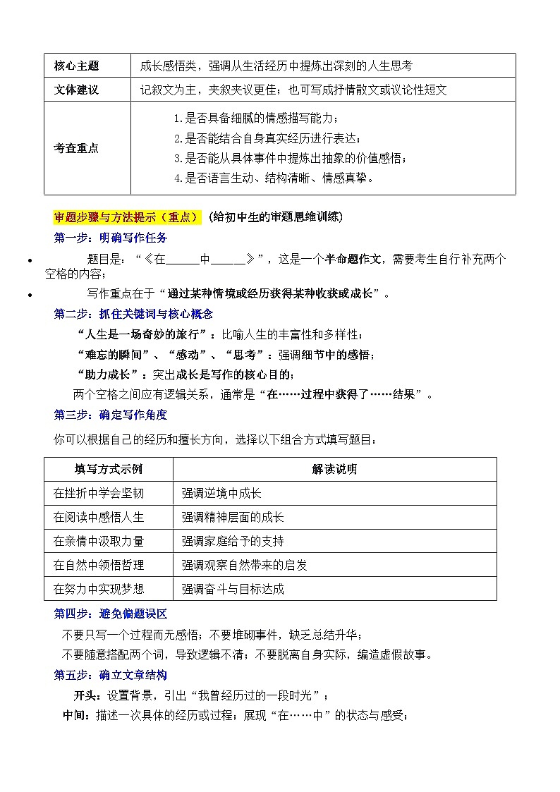 2025·黑龙江·中考真题“在___中____：成长，在经历之后”审题立意指导与拓展训练-2025年中考语文作文真题解析与导写和范文第2页