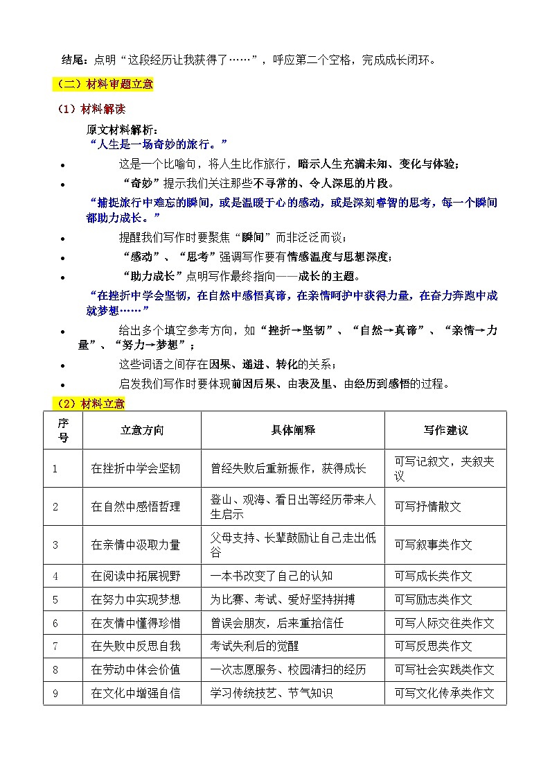 2025·黑龙江·中考真题“在___中____：成长，在经历之后”审题立意指导与拓展训练-2025年中考语文作文真题解析与导写和范文第3页
