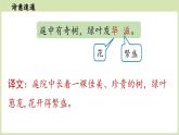 第3單元 課外古詩(shī)詞誦讀(課件)2025-2026學(xué)年統(tǒng)編版八年級(jí)語(yǔ)文上冊(cè)