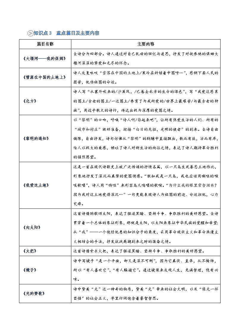 统编版九年级语文上册预习 第07讲 《艾青诗选》知识点+练习（解析版）第2页