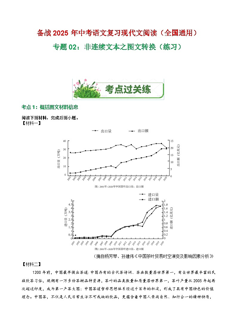 第4部分 专题02：非连续文本之图文转换（练习）-2025年中考语文复习 现代文阅读（全国通用）（教师版）第1页