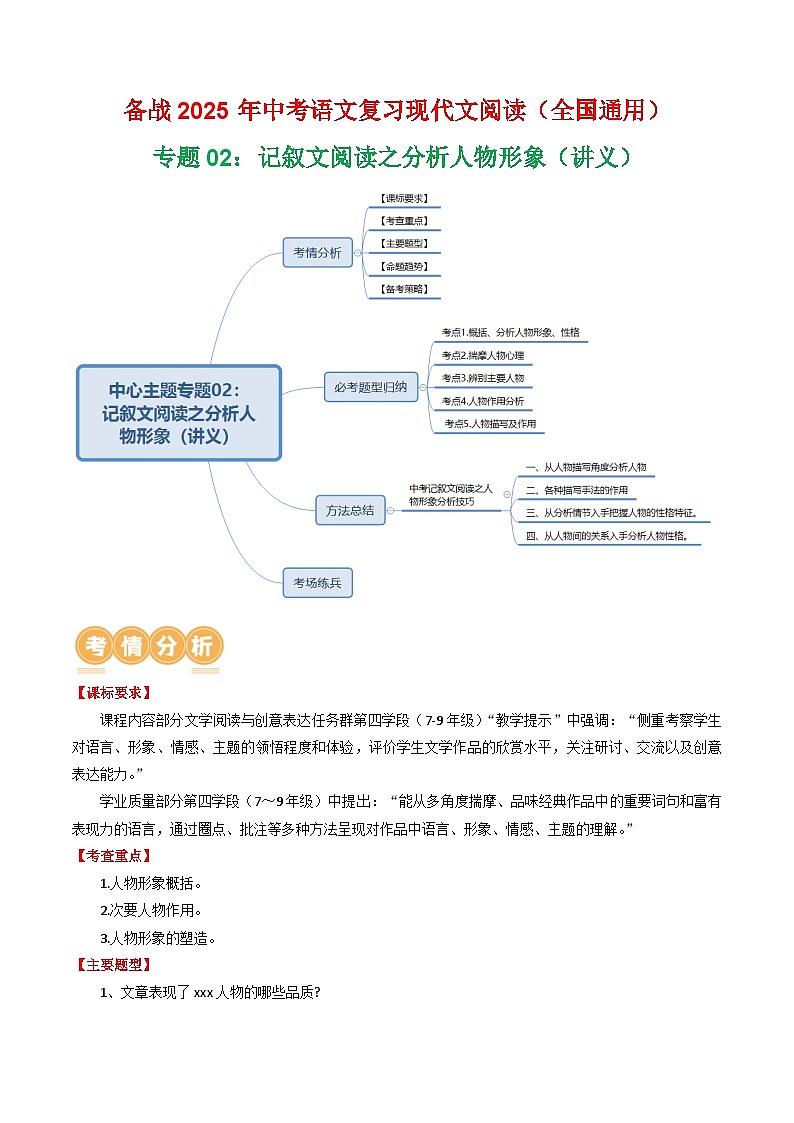 第1部分 专题02：记叙文阅读之分析人物形象（讲义）-2025年中考语文复习 现代文阅读（全国通用）（教师版）第1页
