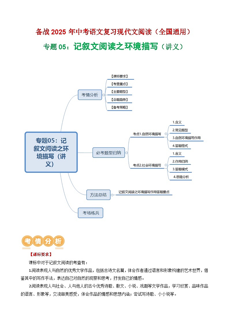 第1部分 专题05：记叙文阅读之环境描写（讲义）-2025年中考语文复习 现代文阅读（全国通用）（教师版）第1页