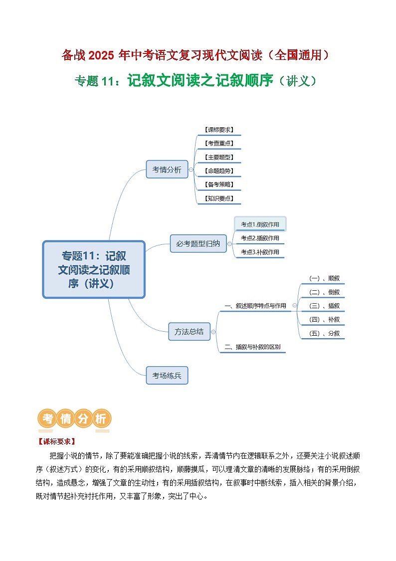 第1部分 专题11：记叙文阅读之记叙顺序（讲义）-2025年中考语文复习 现代文阅读（全国通用）（教师版）第1页
