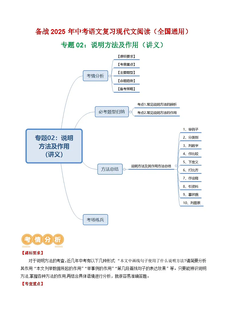 第2部分 专题02：说明方法及作用（讲义）-2025年中考语文复习 现代文阅读（全国通用）（教师版）第1页