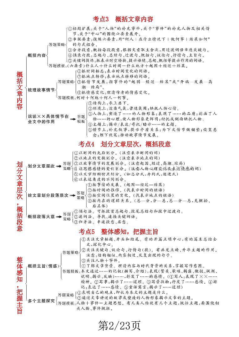 备战2026中考语文阅读理解答题满分公式学案第2页