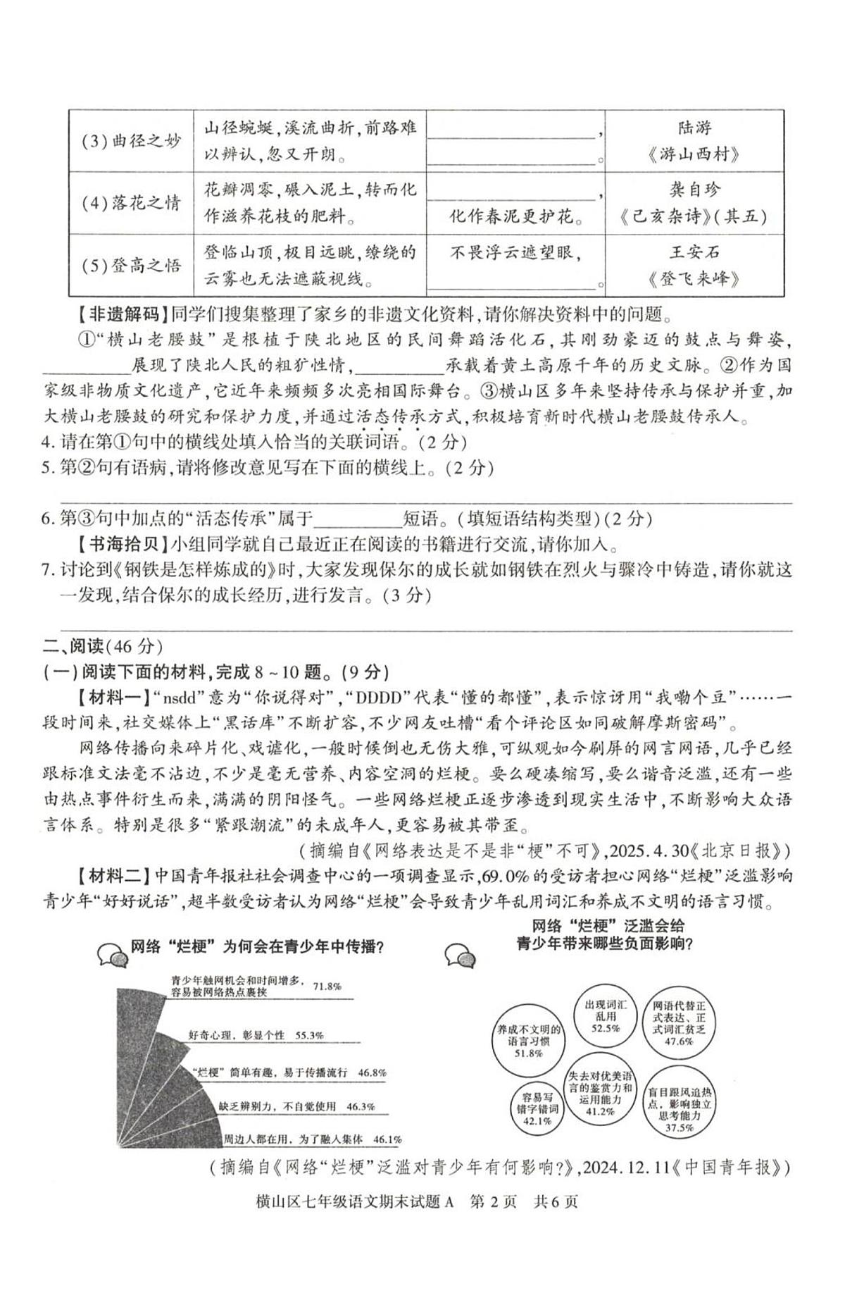 陕西省横山区2024-2025学年第二学期七年级下7月期末语文试题第2页