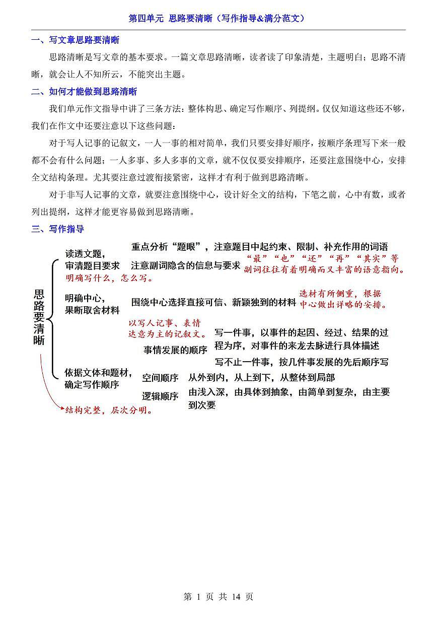 2025新人教版七上语文期末复习第4单元 思路要清晰（写作指导&满分范文）学案第1页