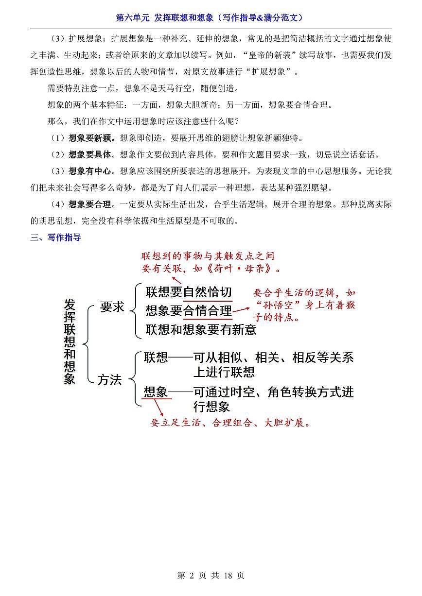 2025新人教版七上语文期末复习第6单元 发挥联想和想象（写作指导&满分范文）学案第2页