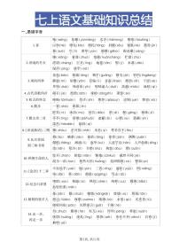 2025新人教版七上语文期末复习基础知识总结