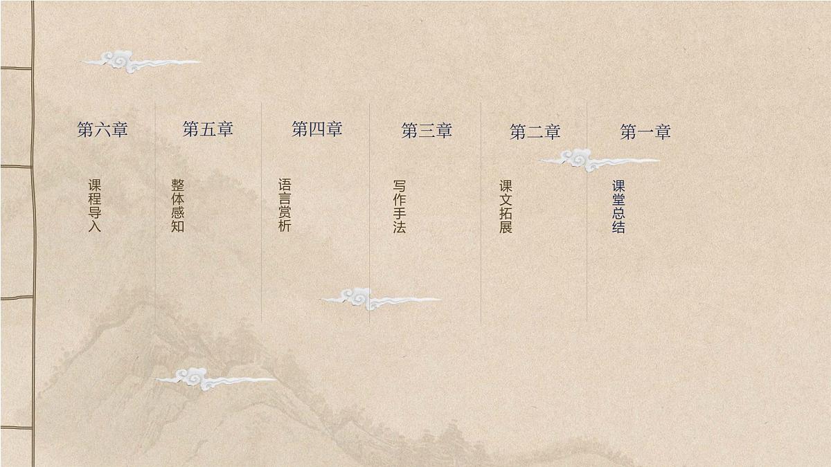 2025-2026学年人教版七年级语文上册 第一单元第二课 《 济南的冬天》课件第2页