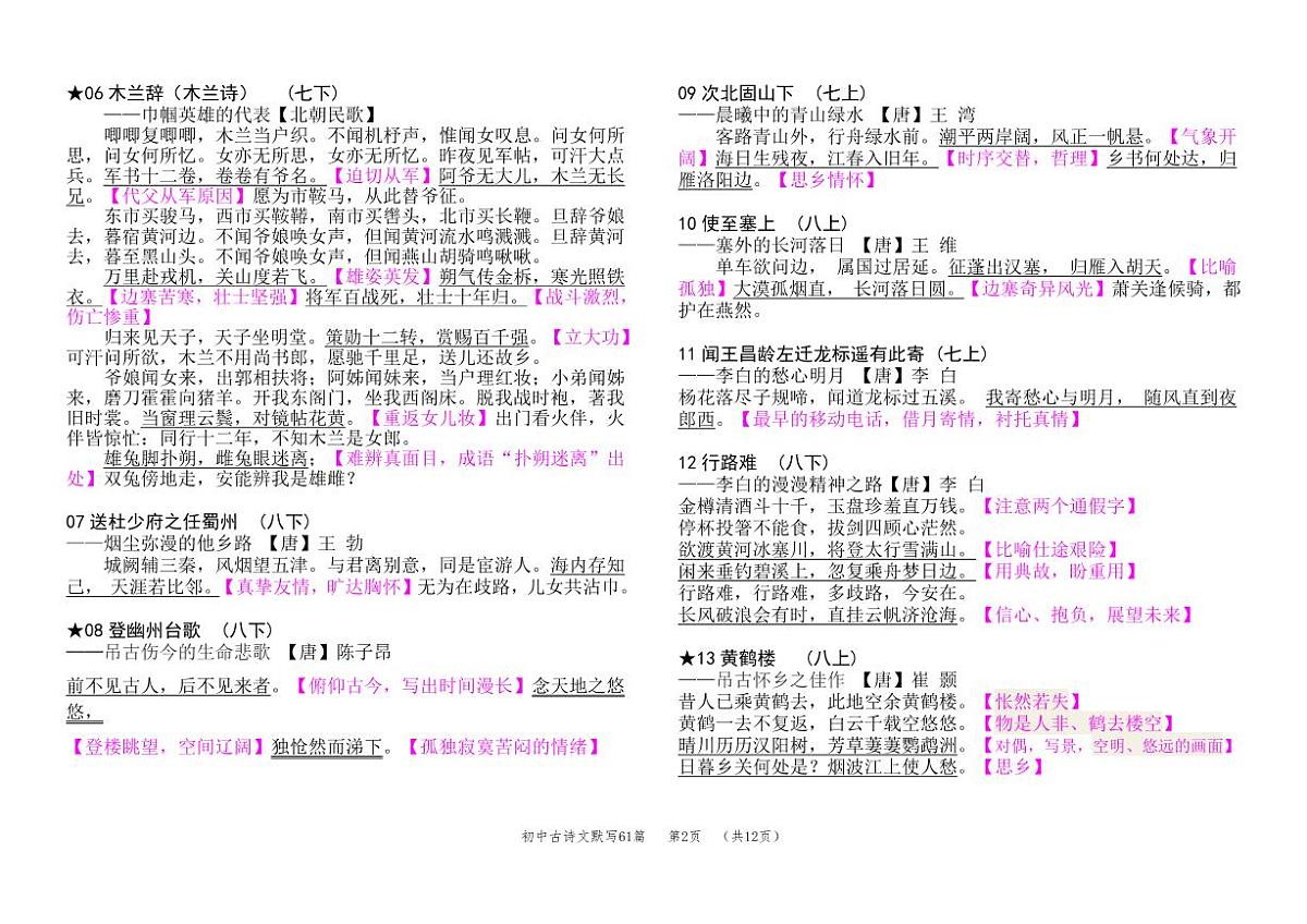 中考必背63篇古诗文知识点第2页