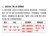 第2課《說和做— 記聞一多先生言行片段》課件-2024-2025學年統(tǒng)編版語文七年級下冊