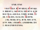 23 《孟子》三章（《生于憂患，死于安樂》）-課件-2025--2026學(xué)年 八年級(jí)語文上冊(cè)統(tǒng)編版