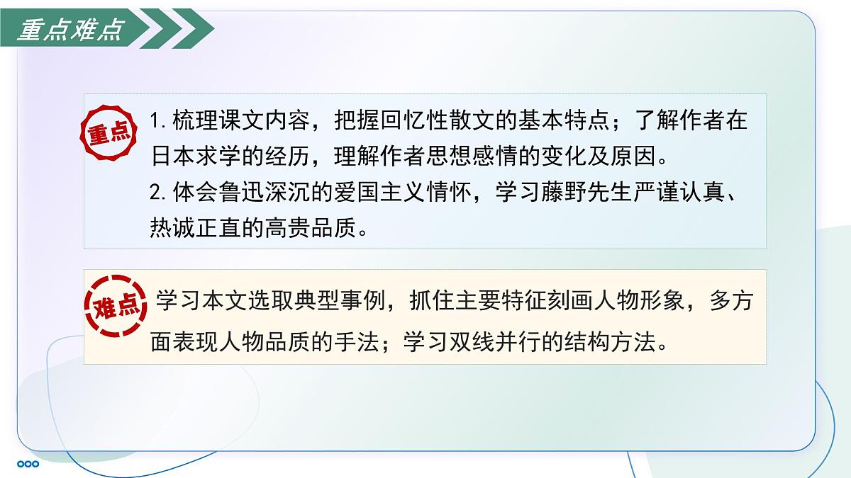 7 藤野先生（素养进阶教学课件）-2025-2026学年八年级语文上册（统编版2024）第4页