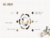 人教版初中語(yǔ)文七上第三單元《朝花夕拾》名著導(dǎo)讀第三課時(shí)課件