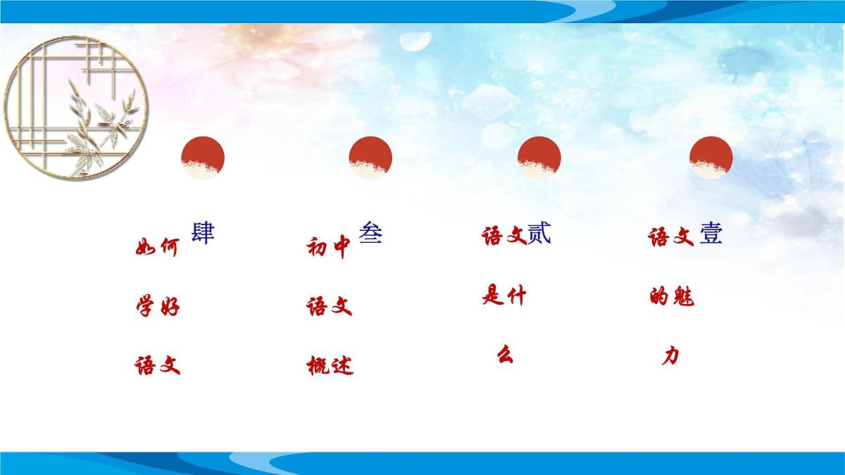 2025年秋季初一语文开学第一课 课件第2页