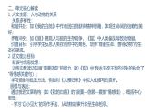 人教版部編（2024）語文七年級上冊第五單元《我的白鴿》PPT課件設(shè)計