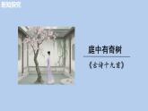 統(tǒng)編版語(yǔ)文八年級(jí)上冊(cè)第三單元課外古詩(shī)詞誦讀課件