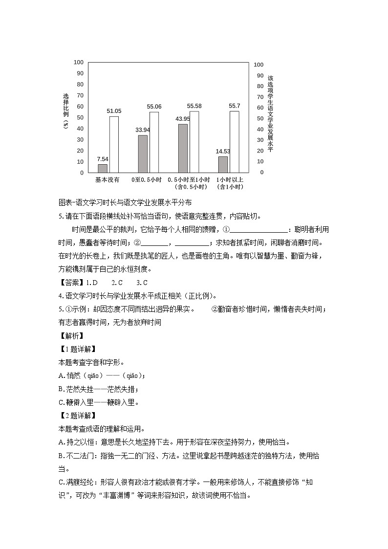 山东省济南市长清区2025年中考一模考试语文试卷（解析版）第2页