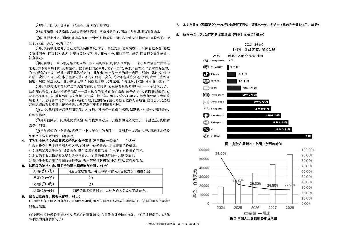 安徽省安庆市潜山市2024-2025学年七年级下学期期末考试语文试卷(pdf版，无答案)第2页