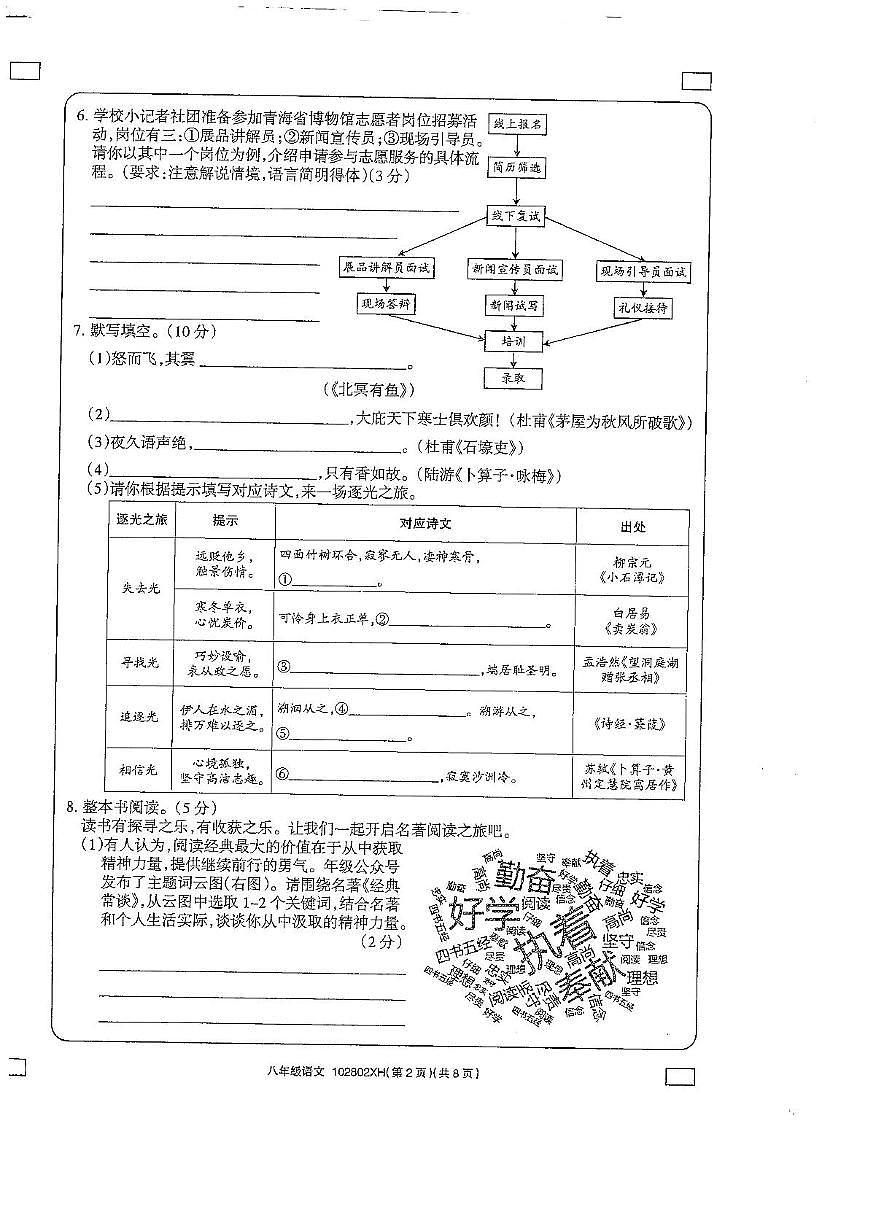 青海省海东市循化县2024-2025学年八年级下学期期末考试语文试题（pdf版，无答案）第2页
