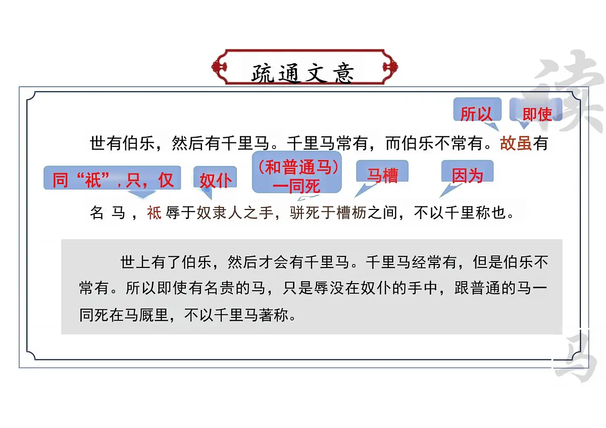 第23课《马说》课件2025-2026学年统编版语文八年级下册第7页