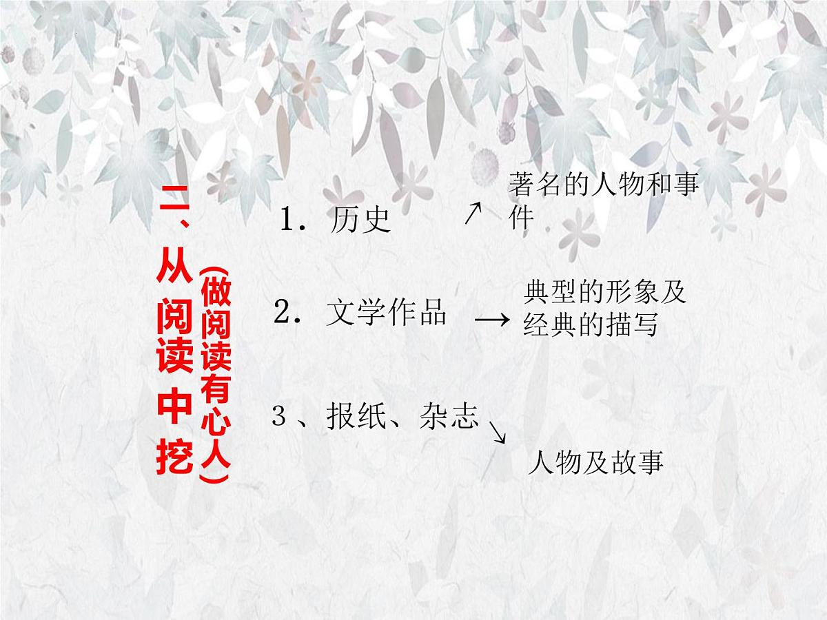 2026年中考语文复习作文专题之写作选材 课件第8页