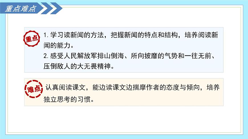 1.1 我三十万大军胜利南渡长江 - 初中语文八年级上册 同步教学课件（人教部编版2024）第3页