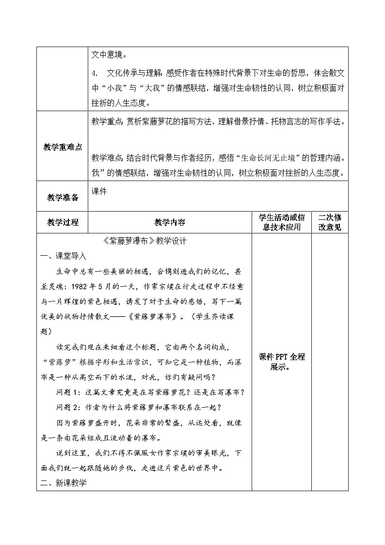 七下19.《紫藤萝瀑布》教学设计第2页