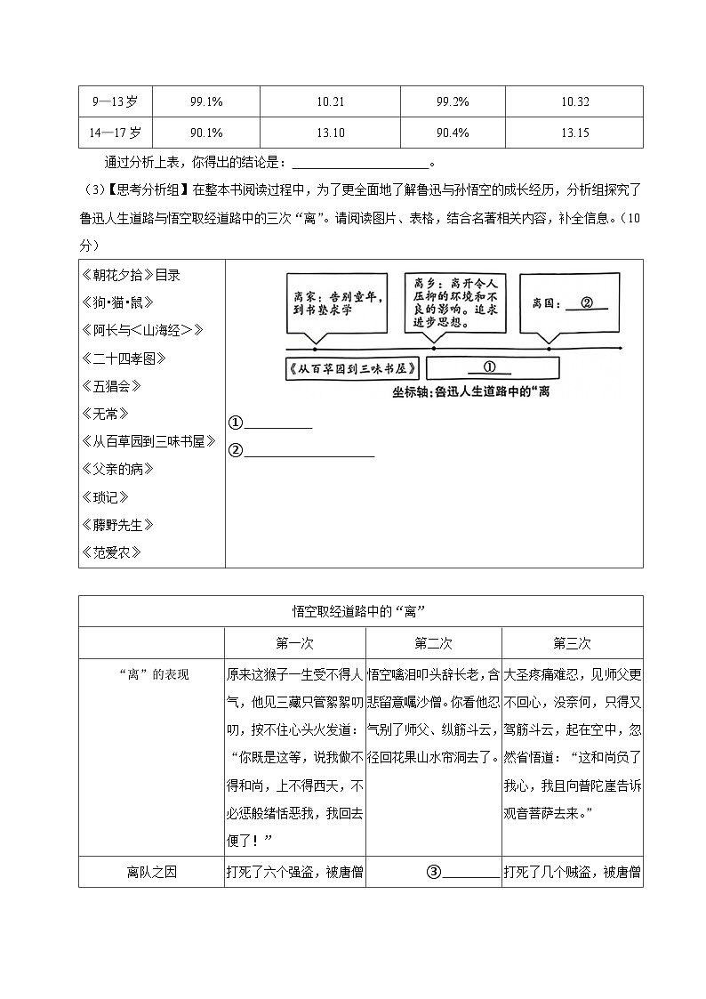 【7语期末】合肥市瑶海区2024-2025学年七年级上学期期末考试语文试卷第2页