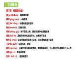 八上第2單元復(fù)習(xí)講義+課件