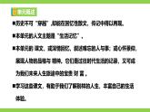 八上第二單元《閱讀綜合實踐》課件