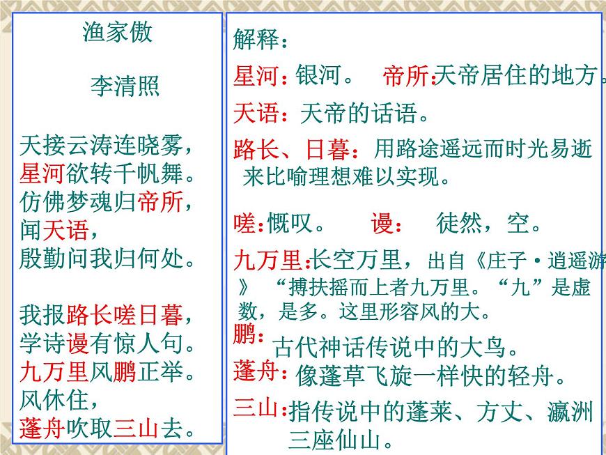 第26课《诗词五首：渔家傲 》课件  2025—2026学年统编版语文八年级上册第5页
