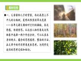 八上第四單元《閱讀綜合實踐》課件