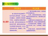 八上第四單元解讀課件