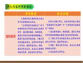 八上第四單元解讀課件