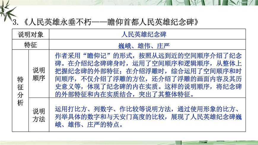 八上第五单元《阅读综合实践》课件第8页